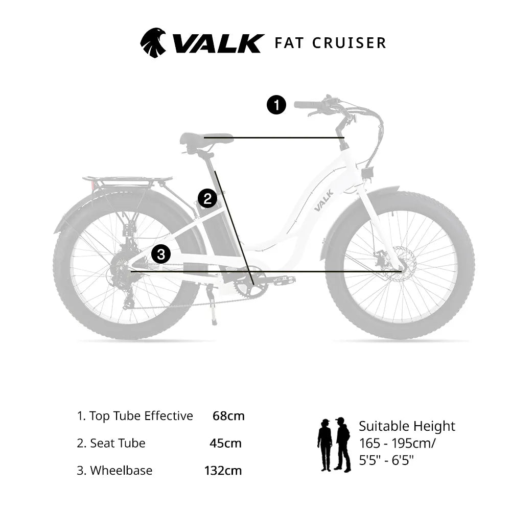 VALK Electric Fat Tyre Cruiser Bike with Throttle Step-Through eBike 6 Months Free Service