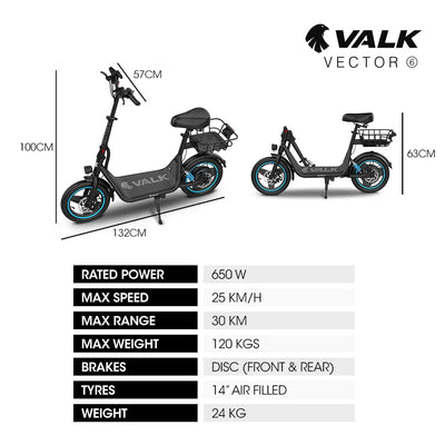 PRE-ORDER VALK Basketbolt Electric Scooter with Seat, 30km Range, Disc brakes, 14" Tyres, Motorised eScooter for Adults Teens Commuter
