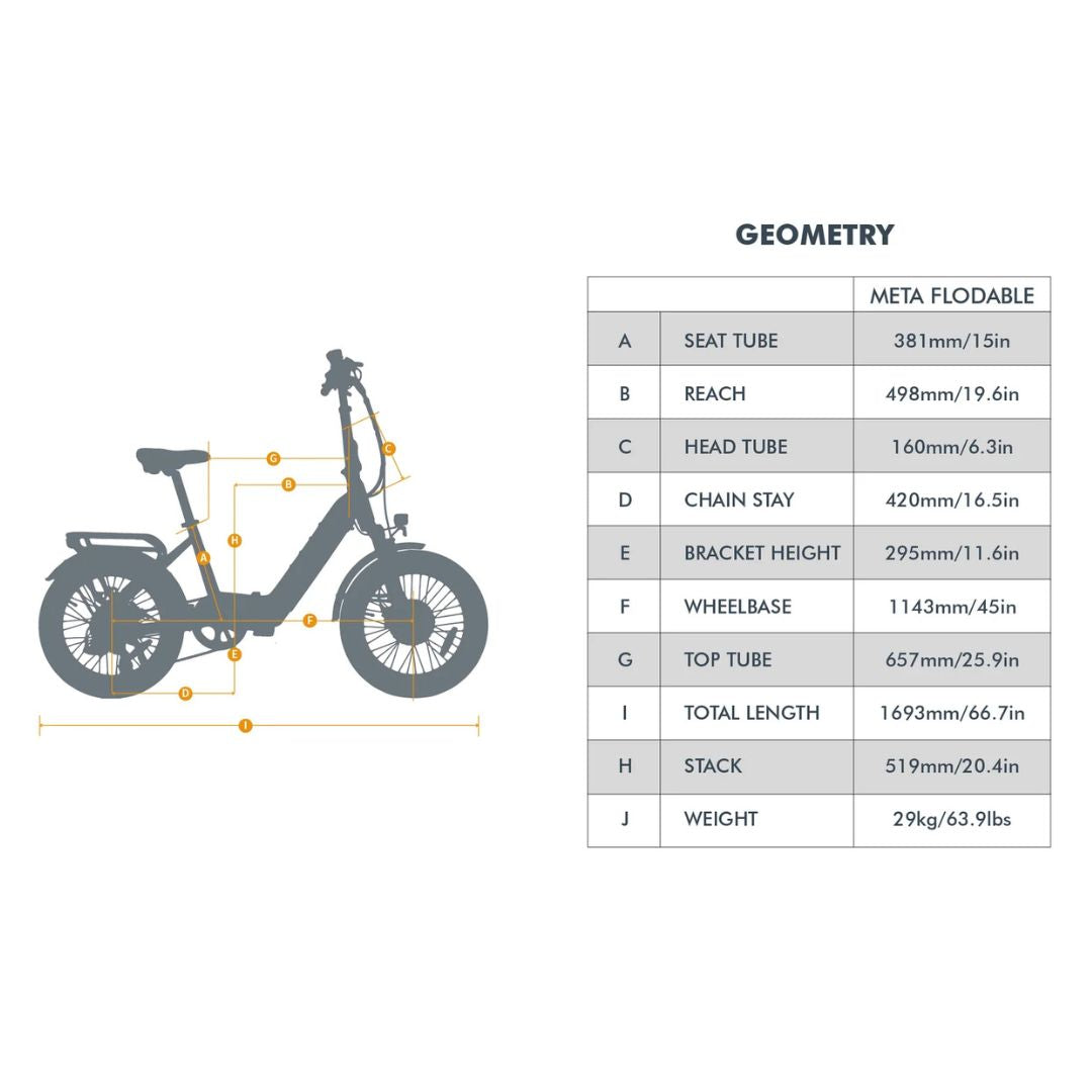 Eunorau META Foldable eBike 250W Motor 15Ah Battery 6 Months Free Service