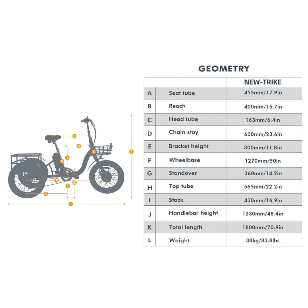 Eunorau NEW eTrike 500W Motor 12.5Ah Battery 6 Months Free Service