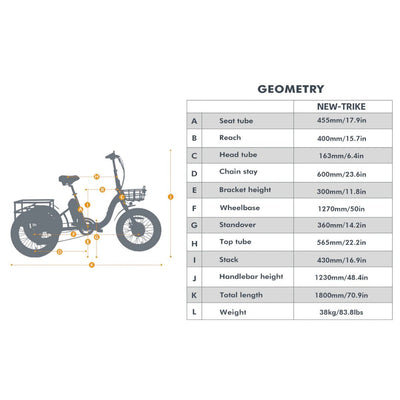 Eunorau NEW eTrike 500W Motor 12.5Ah Battery 6 Months Free Service