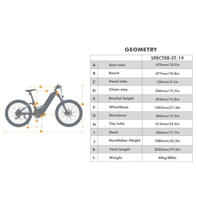 Eunorau SPECTER-ST 2.0 eBike 1000W BAFANG Motor 17.5Ah LG Battery 6 Months Free Service
