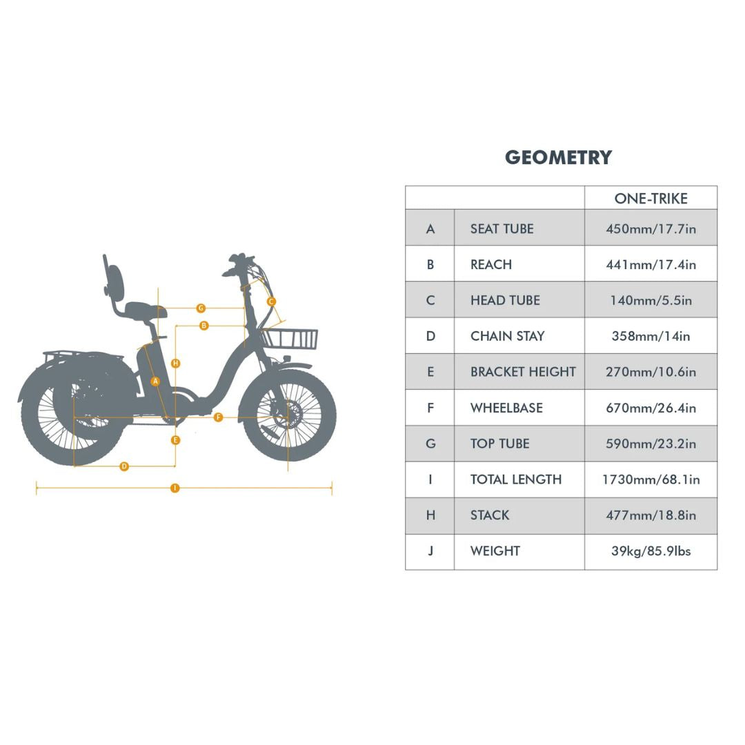 Eunorau ONE-TRIKE 2.0 eTrike 250W Motor 14.5Ah Battery 6 Months Free Service