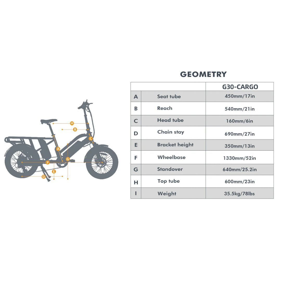 Eunorau G30-CARGO eBike 250W Motor 14Ah Battery 6 Months Free Service