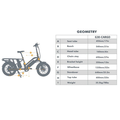 Eunorau G30-CARGO eBike 250W Motor 14Ah Battery 6 Months Free Service