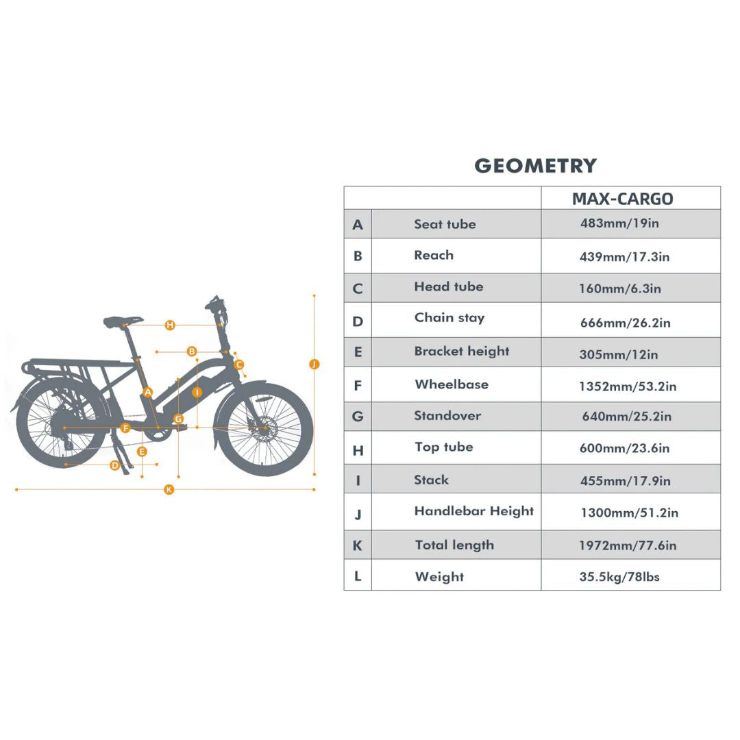 Eunorau MAX-CARGO eBike 250W Motor 14Ah Samsung Battery 6 Months Free Service