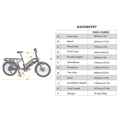 Eunorau MAX-CARGO eBike 250W Motor 14Ah Samsung Battery 6 Months Free Service