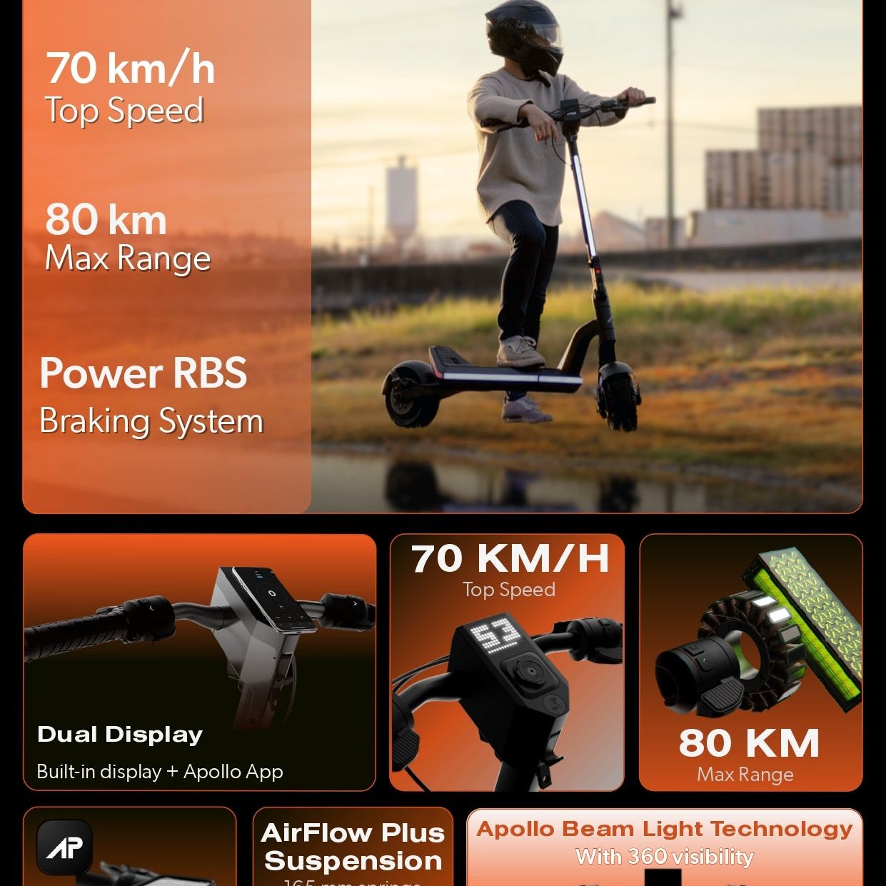 Apollo Phantom 2.0 All Terrain 3500W Motor 2025 Model 27 Ah Huge Battery 6 Months Free Service