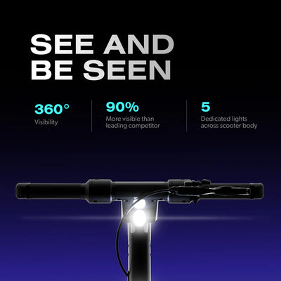Apollo Go Dual Motor 1500W Motor Best City Commute Scooter 6 Months Free Service