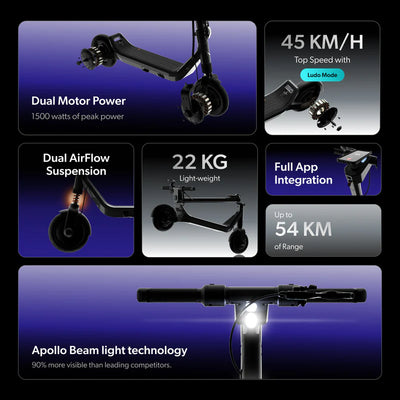 Apollo Go Dual Motor 1500W Motor Best City Commute Scooter 6 Months Free Service