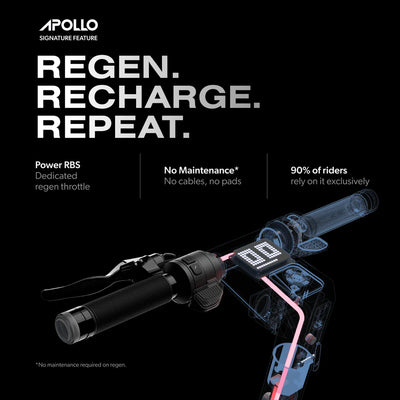 Apollo Go Dual Motor 1500W Motor Best City Commute Scooter 6 Months Free Service