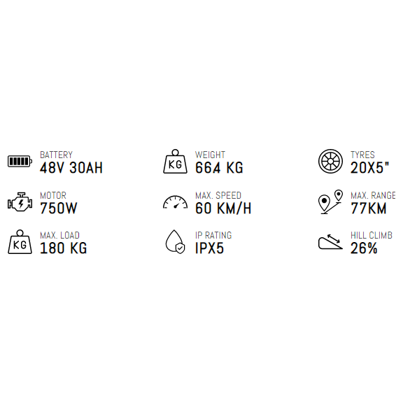 Segway  XYBER Electric Bike Off Road 60kph 77Km Range 6 Months Free Service