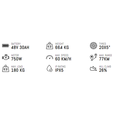 Segway  XYBER Electric Bike Off Road 60kph 77Km Range 6 Months Free Service