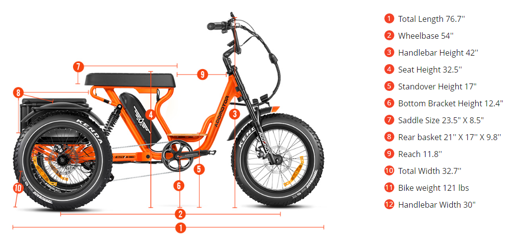 Addmotor Soletri M-366X Electric Trike Full-Suspension 6 Months Free Service