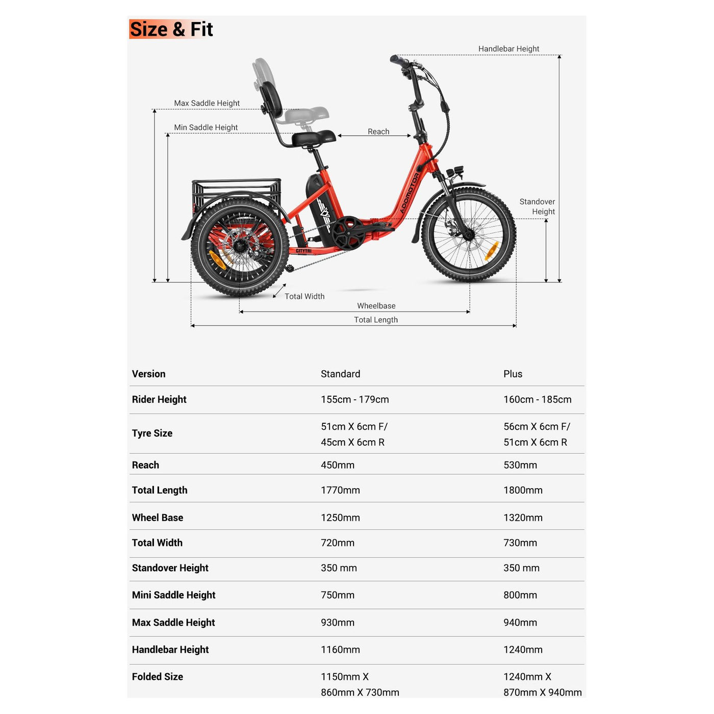 Addmotor Citytri E-310 Foldable Electric Trike 6 months Free Service