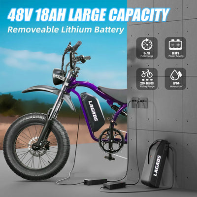 Lagads Storm JD20 Ebike 1500W 48V18Ah Battery 6 Months Free Service