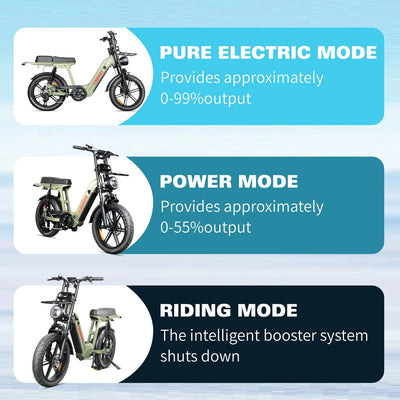 MotoMoto Ebike Fat Tyre Best Commuter eBike 48V 18.2AH 6 Months Free Service